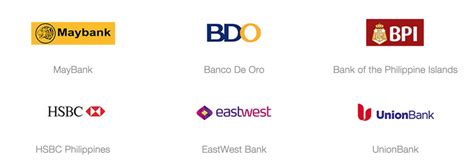 what is the maximum withdrawal limit of bpi atm|Daily ATM Withdrawal Limit in Philippine Banks.